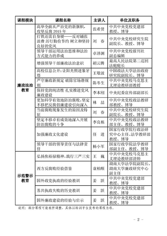 学校廉政网络培训通知2.jpg