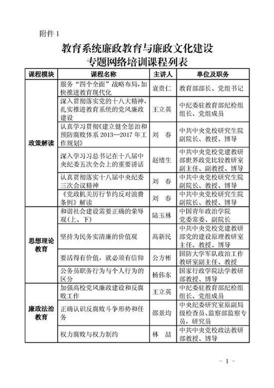 学校廉政网络培训通知1.jpg